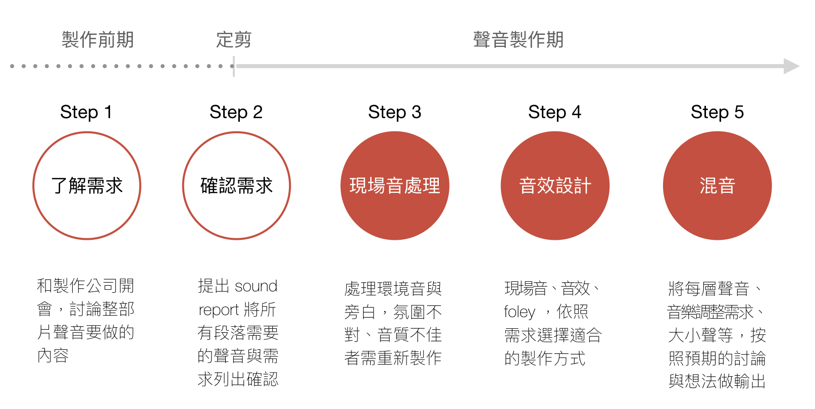 s_1e5c3b603195eb22943cdf16b3a09c705c0fa457efcd7edded188b2d2d71af86_1523610683606_2018-04-135-11-08